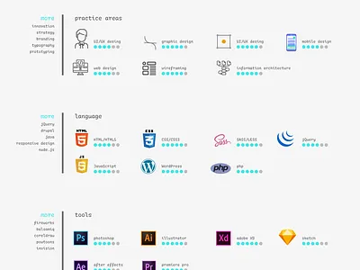 Resume adobe xd design landing page resume ui ux web website