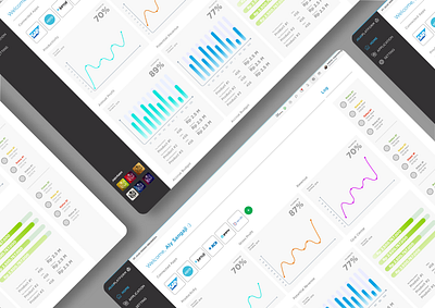 Jojonomic Analytics Platform Dashboard analytics dashboard ui user interface ux