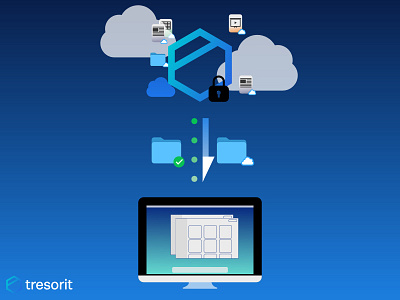 Tresorit Encryption Factory: How a real secure cloud it works. cloud encrypted ilustración ilustration maiguris secure tresorit