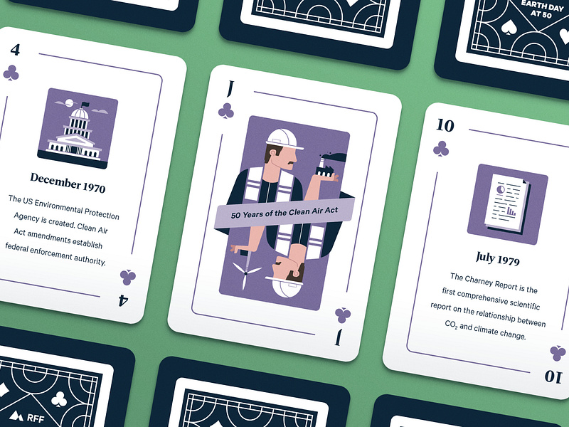 Earth Day Playing Cards conservation earth day energy environment factory magazine man playing cards renewable energy research science