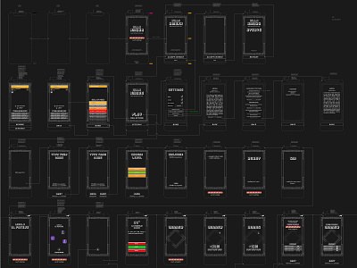 Ambra • trivia Game • UX adobe art direction design game game design graphic design illustrator mobile design ux uxdesign vector webapp webdesign wireframe