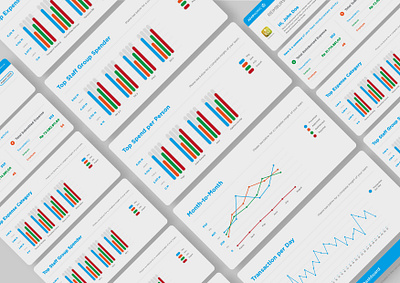 Expenses Report Dashboard analytics chart expense ui user interface ux