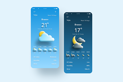 Weather/037 037 3d 3d icons daily 100 challenge dailyui dailyuichallenge uidesign weather weather app weather icon