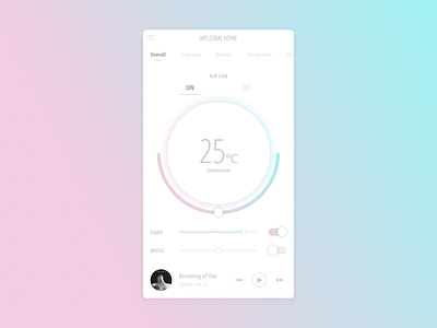 Daily UI :: 021 - Home Monitoring Dashboard app dailyui dashboad design home monitoring dashboard mobile ui