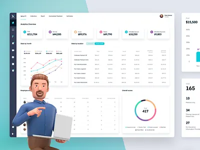 Axle - Analytics Dashboard analytics app blue chart clean dashboard finance interface kpi metrics minimal modern report table tablet white