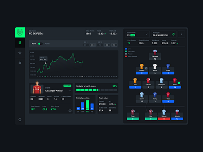 FPL Football Stats app dark dark ui dashboard football fpl soccer sport stats web