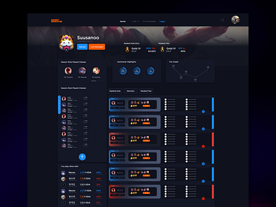 LSS.GG - League of Legends Simulator Webapp app design game gaming league of legends moba simulator ui website