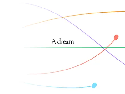 A Dream Together crypto cryptocurrency quote storytelling