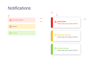 Notification cards and cases style guide ui design