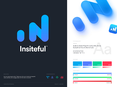 Insiteful: Brand big sur big sur icon brand brand guidelines brand identity branding branding design digital marketing icon identity logo logomark mark marketing marketing automation saas typography