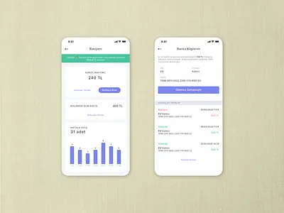 E-Commerce Budget Screen analytics chart bank transfer budget ecommerce flat design mobile ui ui ux