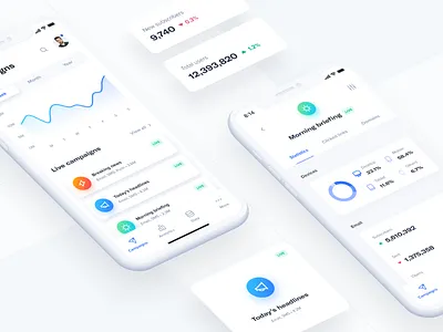 Catchy mobile stats 📊 analytics campaign campaignmonitor chart charts graph graphs live live campaigns mobile analytics mobile news news app news campaign newsfeed saas saas application software software design stats subscription