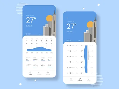 Weather app app app design blue illustration minimalistic nyc rain simple skyline snow sun sunny sunset thunder ui ui design ux weather white wind