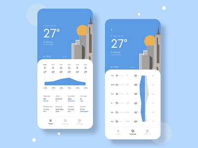 Weather app app app design blue illustration minimalistic nyc rain simple skyline snow sun sunny sunset thunder ui ui design ux weather white wind