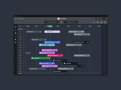 Reservation timeline view dashboad design reservations restaurant restaurant app timeline ui ux visual design