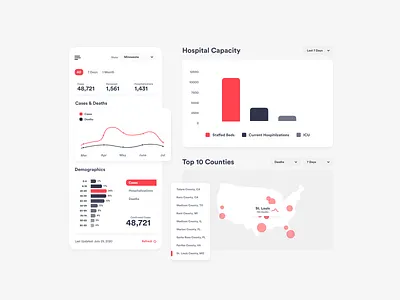 Covid-19 App app clean data data visualization design flat interface logo ui