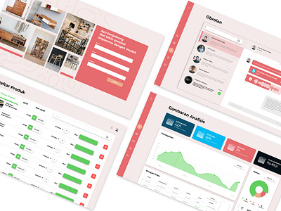 Furniture E-commerce Dashboard dashboard design dashboard ui furniture web design interface design ui design ux design web design