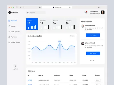 Dashboard for- Auction auction best design dashboard dashboard design data visualisation uidesign uiux uiuxdesign web app web design