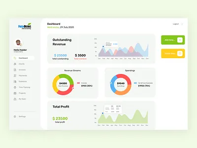 Restyled Dashboard- FreshBooks dashboad design figma finance simple clean interface ui ux web design
