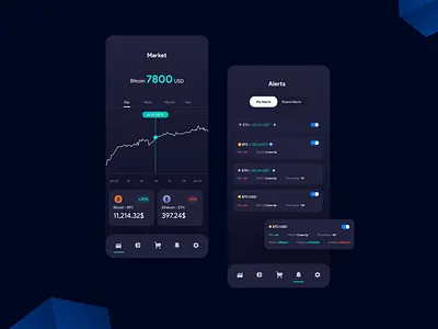 Bitoket cryptocurrency UI and UX Design app design bitcoin charts crypto cryptocurrency currency iran tehran ui ux wallet