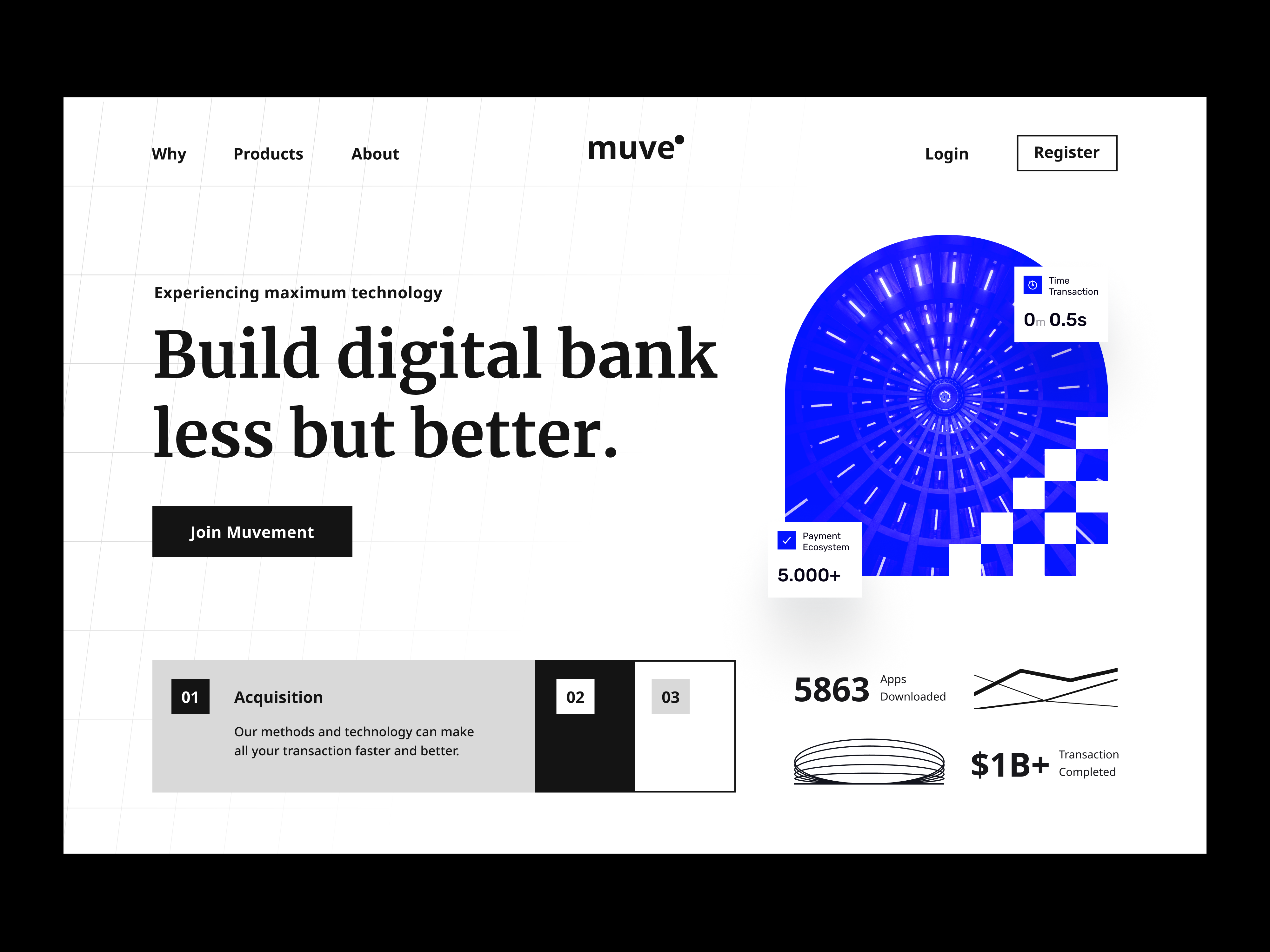 landing page: digital bank clean design digital bank digital banking e bangking hompage landing landing page minimalism platforms simple ui ux visual identity web webpage