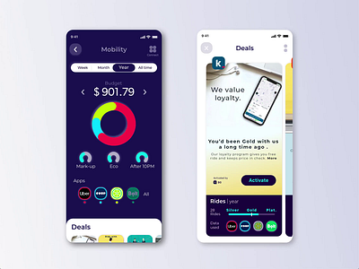 Purple - your mobility datafied app design ui ux