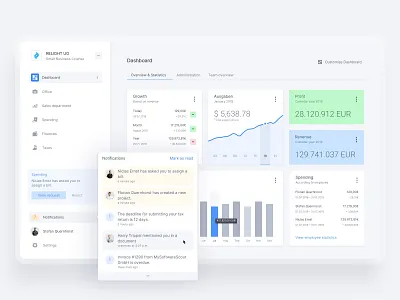 Finance Dashboard ai artificial intelligence chatbot crm dashboard erp finance tax taxes ui ui ux user interface design ux webapp