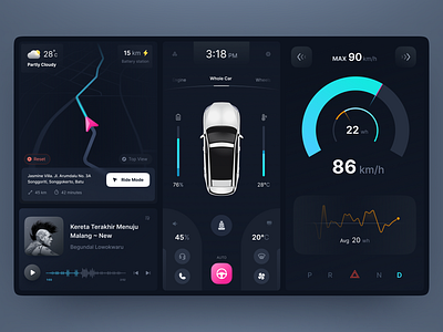 Automotive User Interface Design auto auto pilot automotive battery car dashboard design electric electronic energy icon map music speed tesla ui user interface ux vehicle wheel