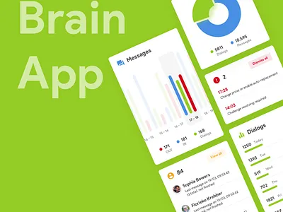 Brain App android app b2b chatbots crm dashboard flat ios minimal ui ux
