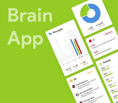 Brain App android app b2b chatbots crm dashboard flat ios minimal ui ux