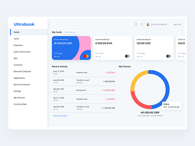 Banking Dashboard bank banking banking app dashboard design dashboard ui design finance finance business fintech ui ui ux ui design uidesign user experience visual visual design