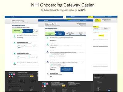 NIH Onboarding Gateway Design - Salesforce