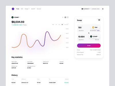 Crypto DEX swap design ui ux