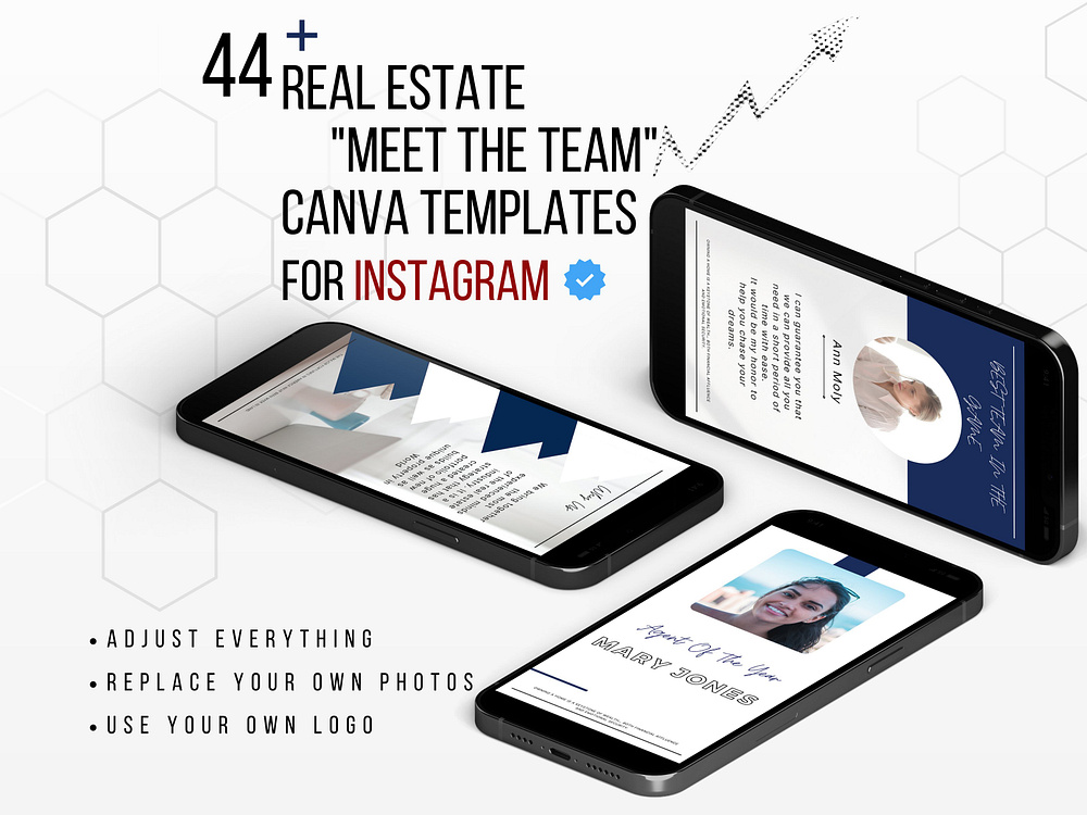 Meet The Team Canva Template by Kay Design on Dribbble