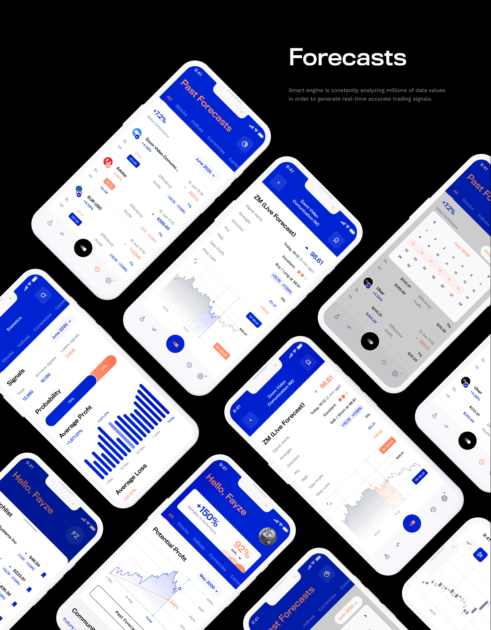 Example of Web App Design For Fintech, Ready Figma