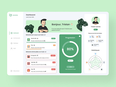 AGORA - Ecological site branding design ecology figma material design nature ui ux ux ui design