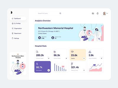 Dashboard_UI analytics chart clean corona covid19 dashboard dashboard app dashboard design dashboard template dashboard ui hospital hospital dashboard menu product design profile typography ui ui ux user experience ux white