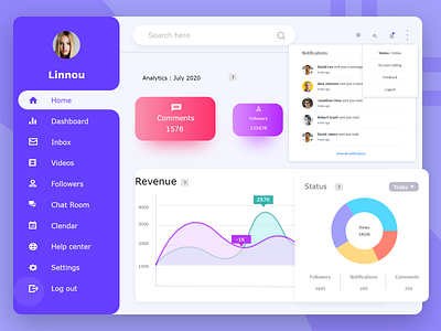 Dashborad dailyui design ui ux web