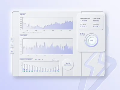 Energy neumorphic dashboard dashboad dashboard ui energy frequency neomorphic neumorph neumorphic neumorphic design neumorphism power volume volumetric