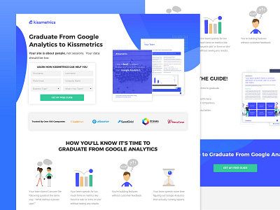 Landing Page - Kissmetrics conversion design digital design digital marketing landing page landing page design unbounce web