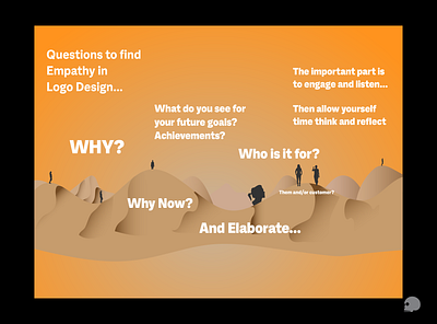 Questions to Empathize in design adobe illustrator brand curves dessert graphic graphicdesigner illustration parblo questions silhouette teach typography vector women