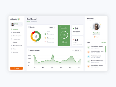 Dashboard dashboard dashboard ui dribbble profile ui ux