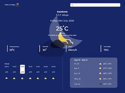 Desktop Weather app