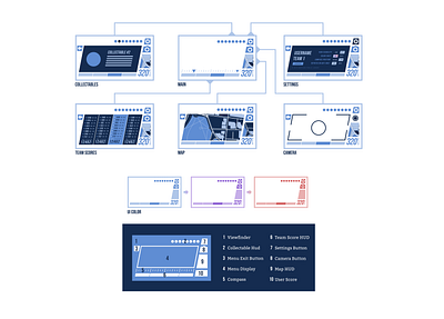 AR Mobile Game UI app ar augmentedreality design flat game game design map ui wayfinding