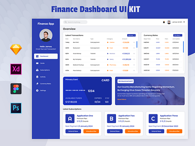 FINANCE Dashboard UI Kit bank bank dashboard card credit credit dashboard figma finance finance dashboard money money dashboard psd purse sketch wallet dashboard xd