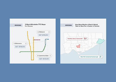 Map Infographics bright clean data flat icon illustration infographic instagram instagram post layout realestate report social media social media design social media images socialmedia statistics subway subway map vector