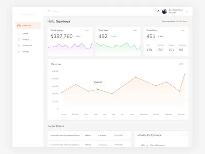 Merchant Dashboard app dailyui dashboad dashboard ui ui ux