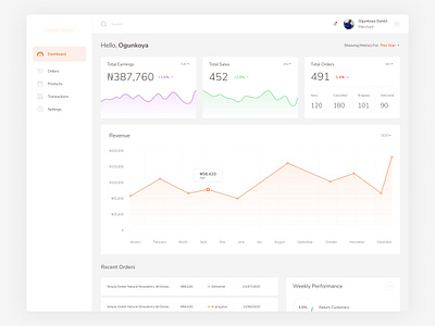 Merchant Dashboard app dailyui dashboad dashboard ui ui ux