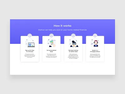 How it Works Section fintech fintech ui flat how it works icon iconography icons illustration mortgage how it works section mortgage ui onboarding ux