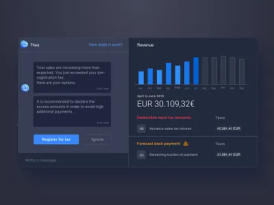 Darkmode Chat - Virtual Assistant ai assistant banking clean data data visulization design desktop finance finance app fintech minimal notification popup revenue statistic ui ux virtual assistant